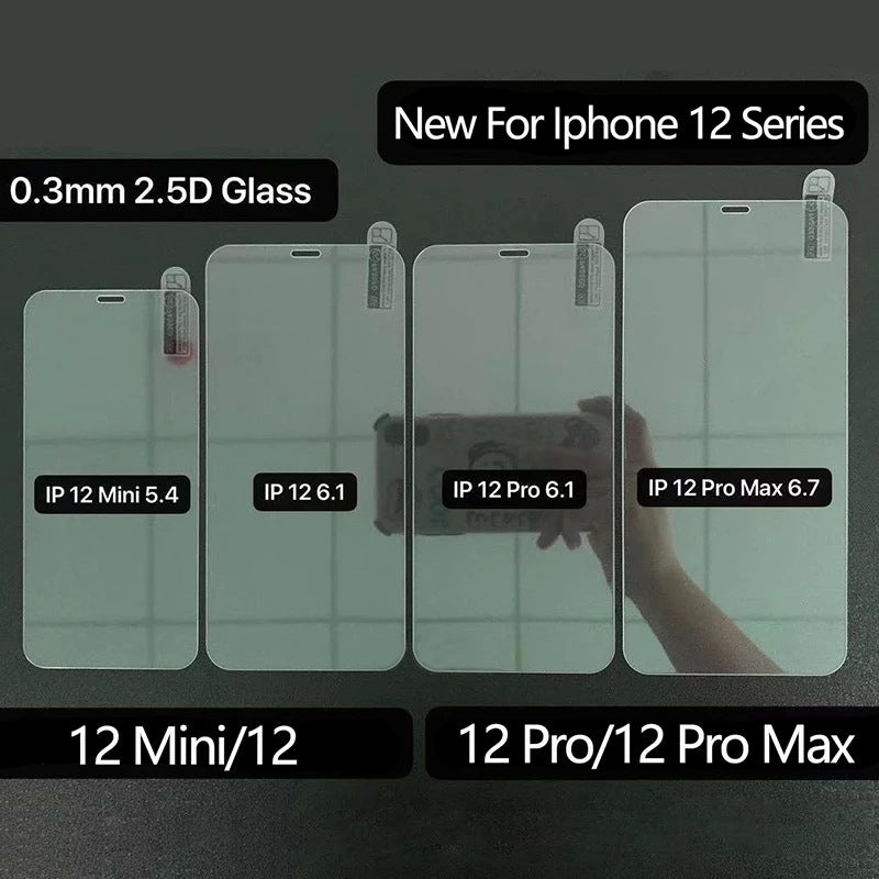 IPhone 8-15 Plus Anti-Fingerprint Screen Protector