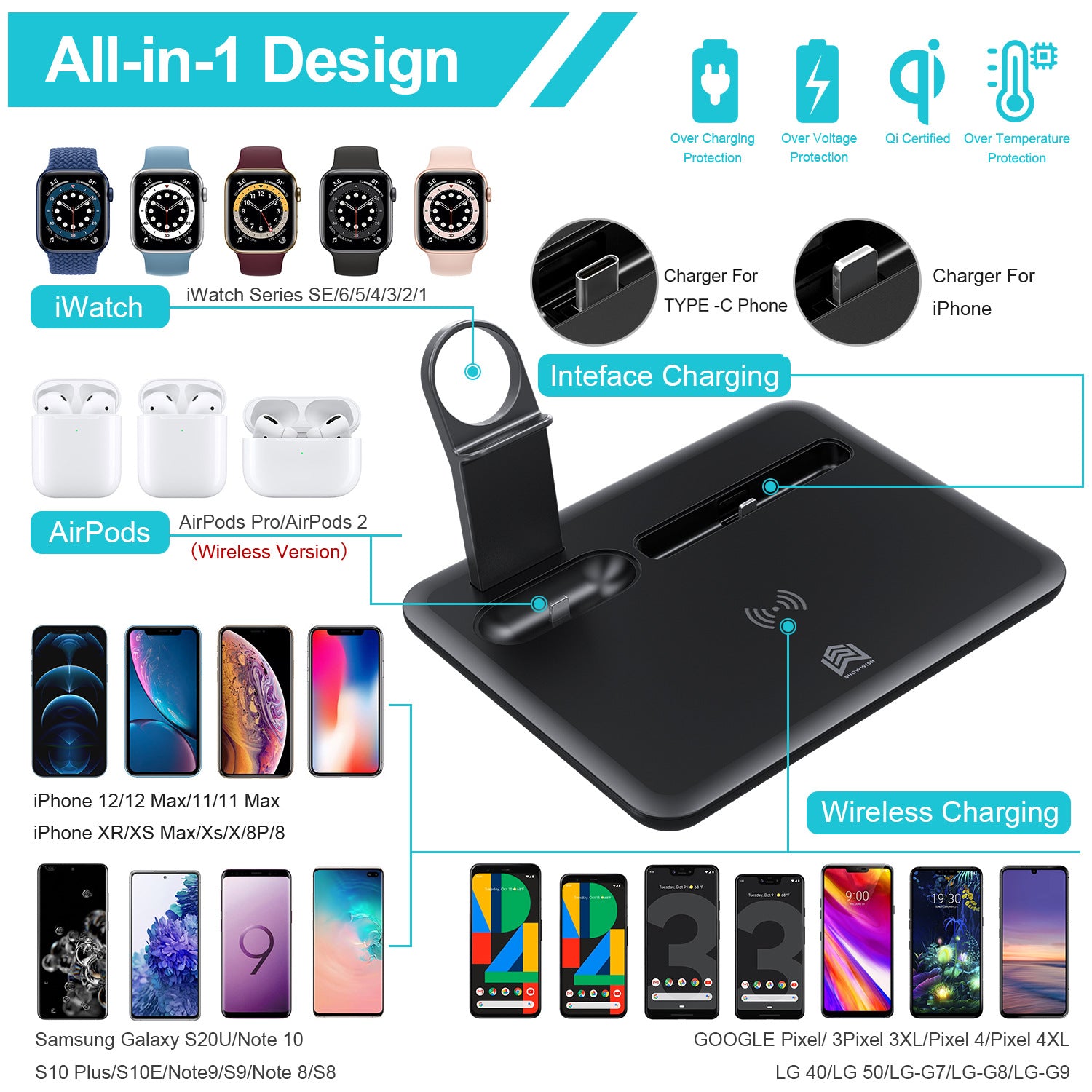 Wireless Phone, Watch & Headphone Charging Bracket